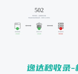 沈阳icp代办,辽宁icp代办,沈阳代办icp,辽宁代办icp