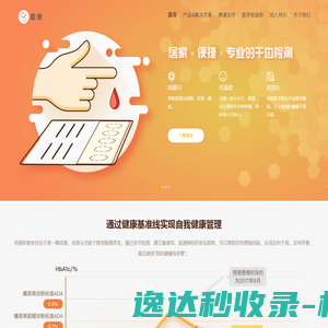 量康